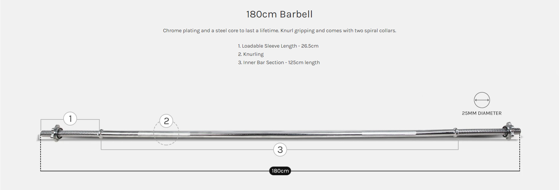180cm Barbell Diagram with Specs